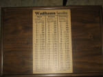 Wadhams Gasoline price chart March 5, 1937, Milwaukee, WI.  [SOLD]  